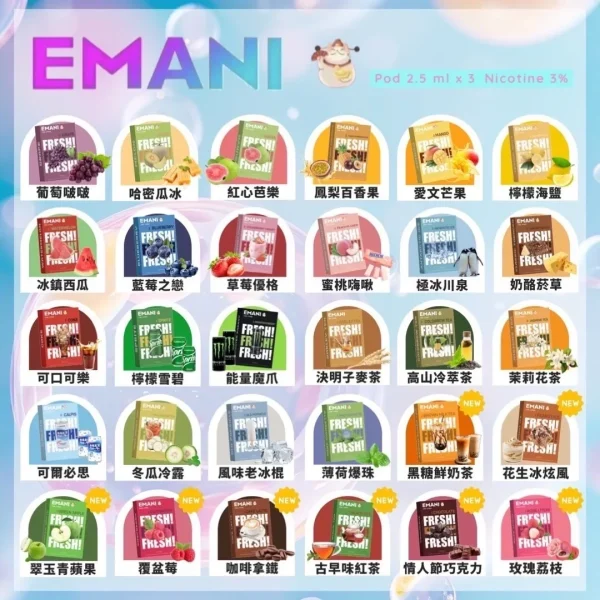 EMANI依馬尼❤️‍🔥3顆入/通用一代🍬冬瓜冷露必點(要單獨另外下)：圖片 2